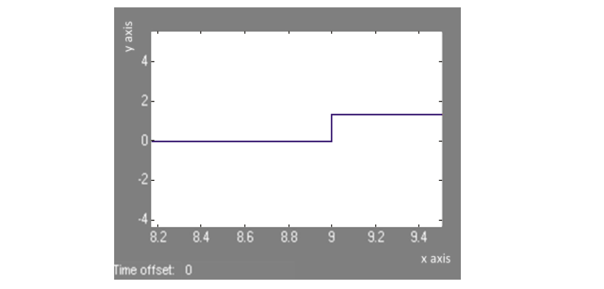 figure14