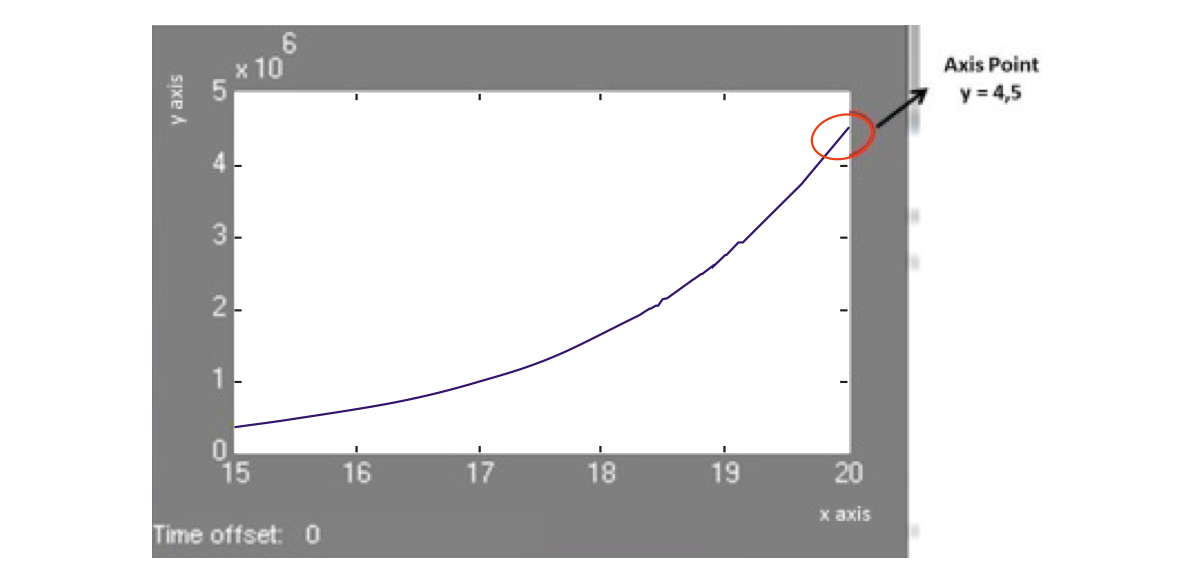 figure9