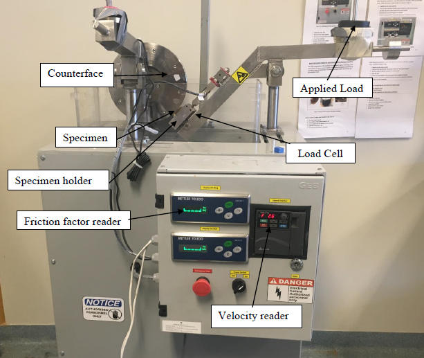 figure1