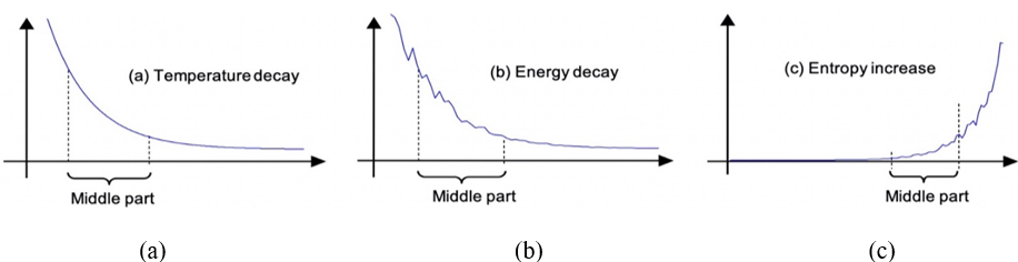 figure1