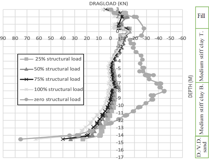 figure1