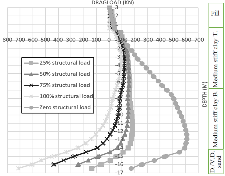 figure2