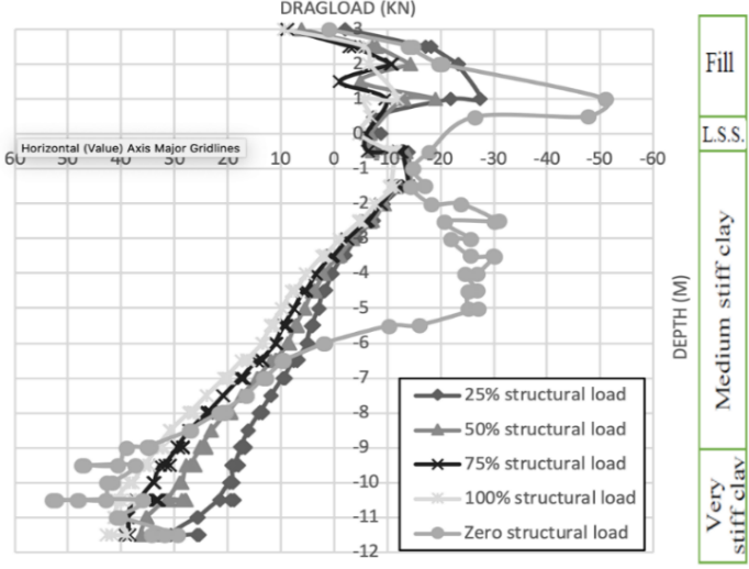 figure2