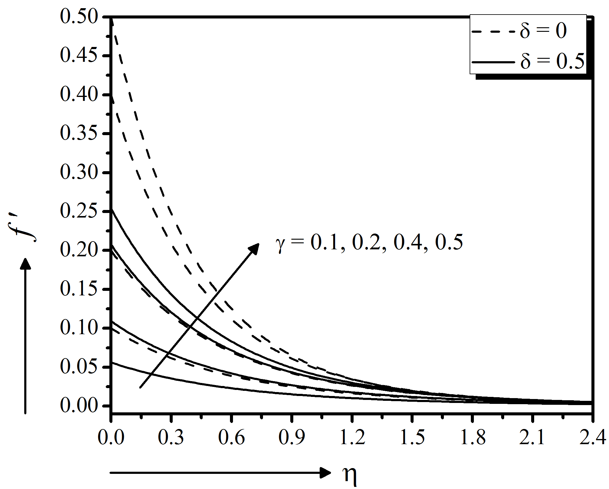 figure18