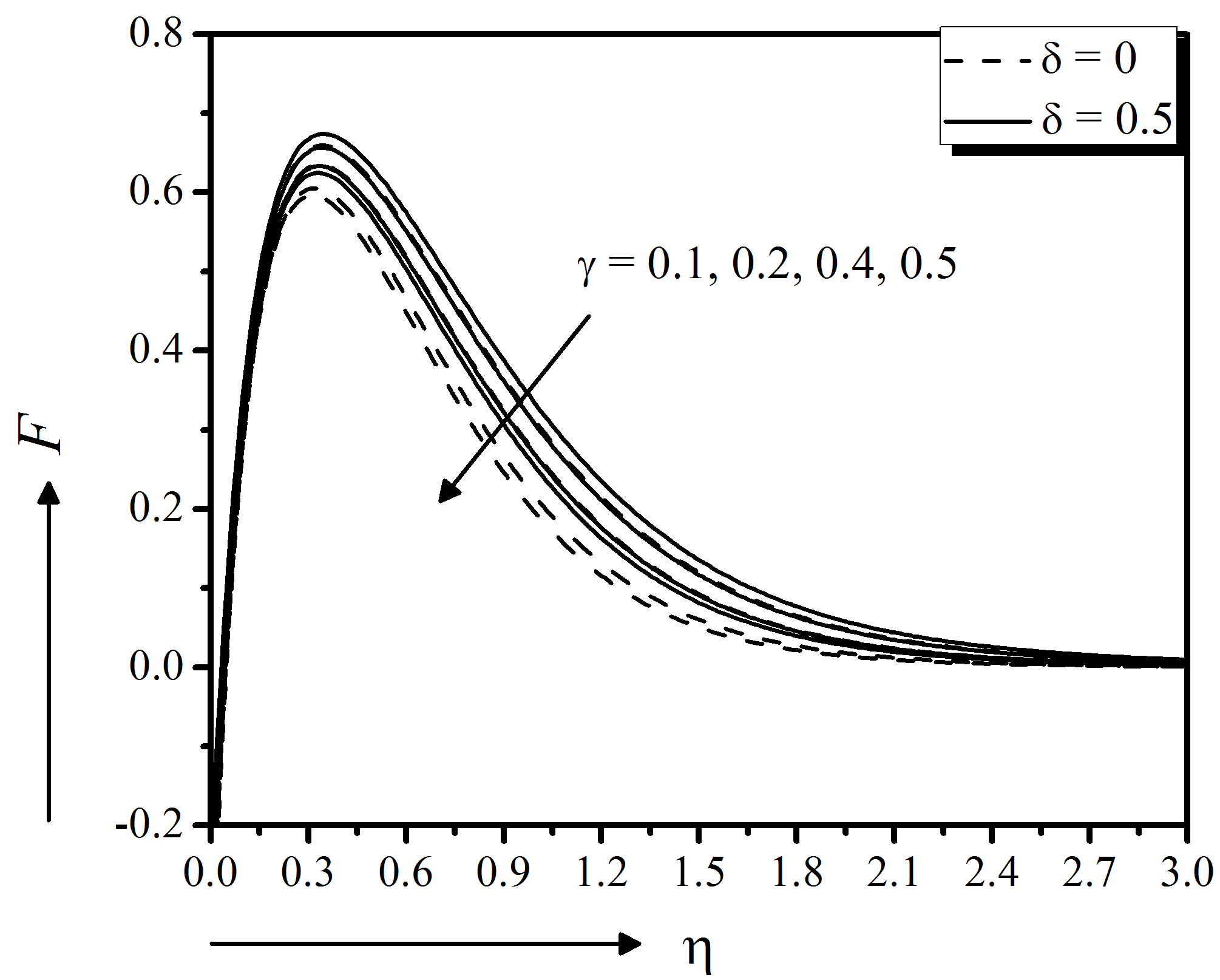 figure20