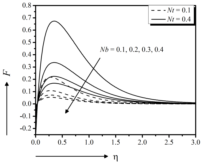 figure24