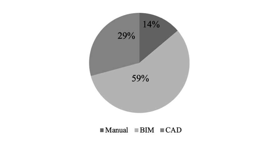 figure1